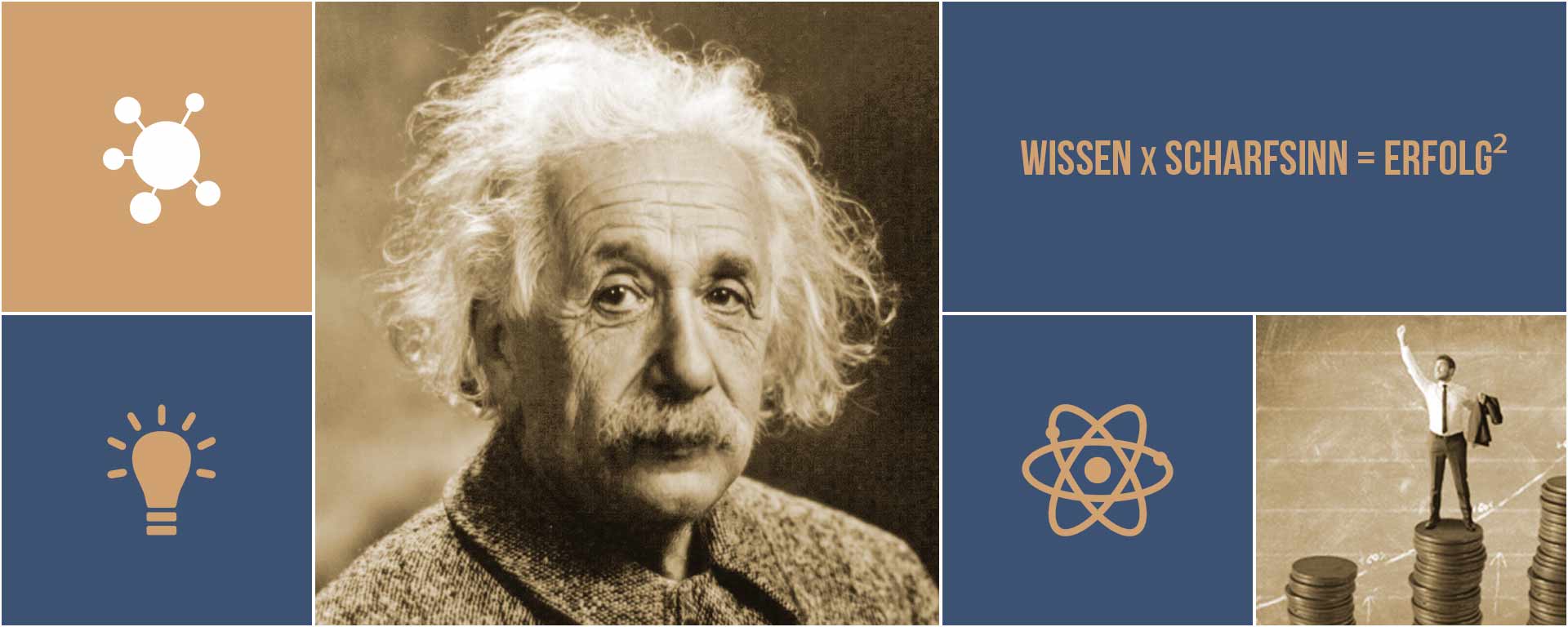 Wissen x Scharfsinn = Wissen^2