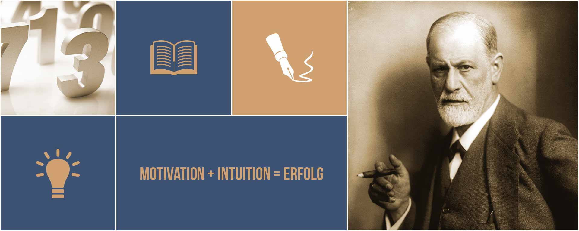 Motivation + Intuition = Erfolg