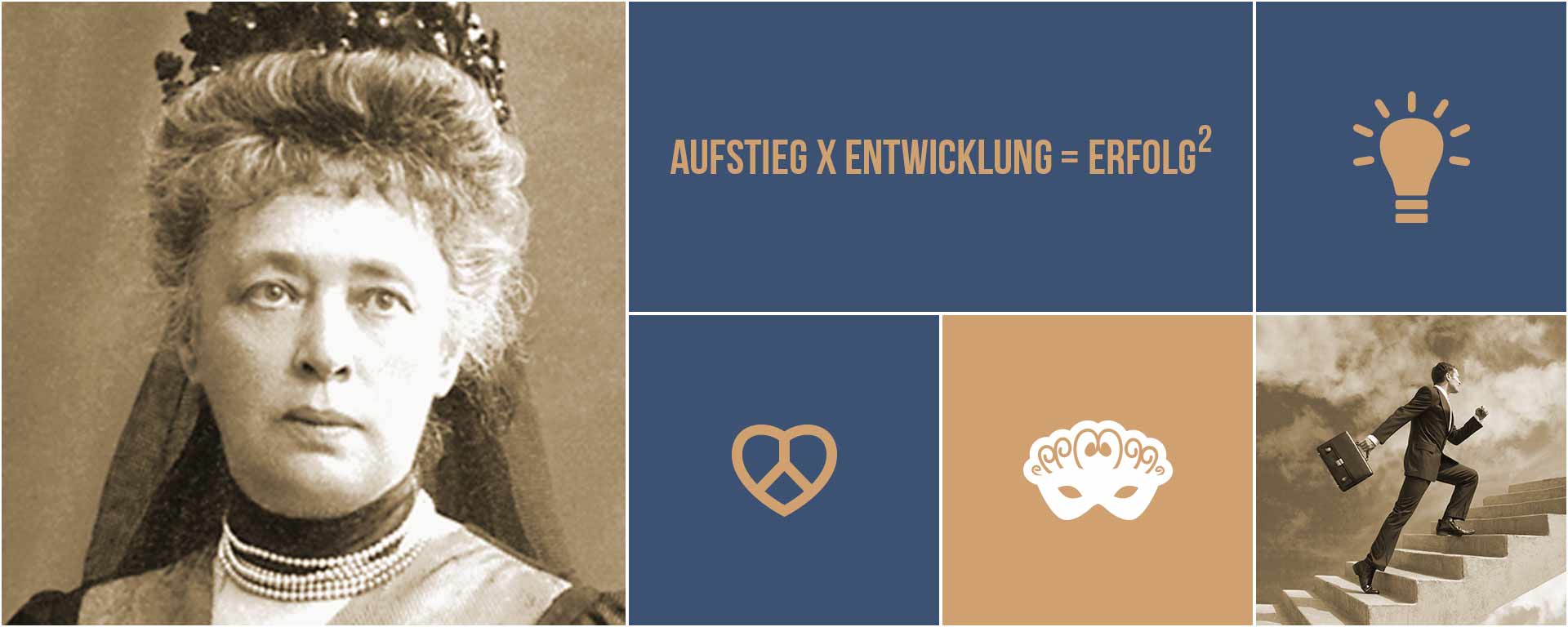 Aufstieg + Entwicklung = Erfolg^2